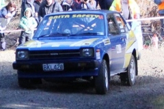SetWidth640-Hanmer-Springs-Rally-2014-509a